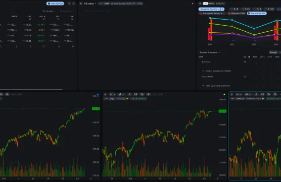 Новый пост на главной чтобы отредактироватьimage