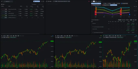Новый пост на главной чтобы отредактироватьimage
