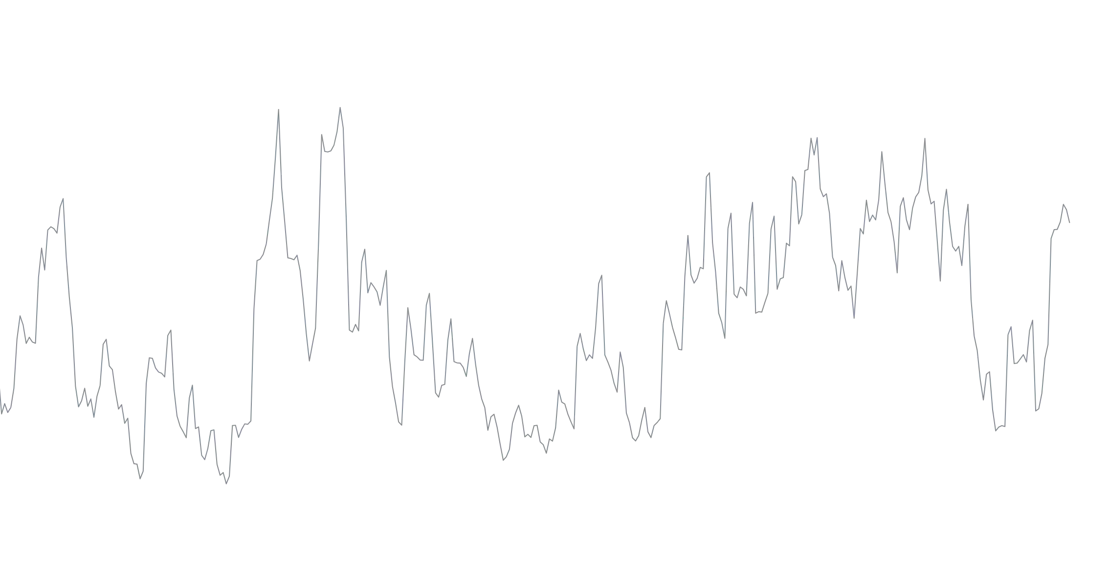 My Custom My Custom My Custom PS Test ADR 3image