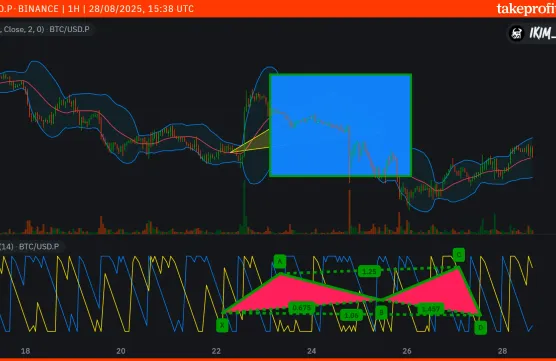 4769 chart 28.08.25image