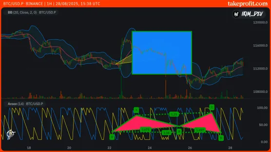 4769 chart 28.08.25image