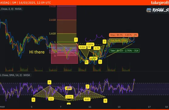 Paid Post with Imageimage