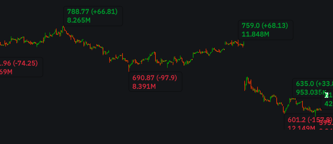 My Custom ZigZag_Rosimage