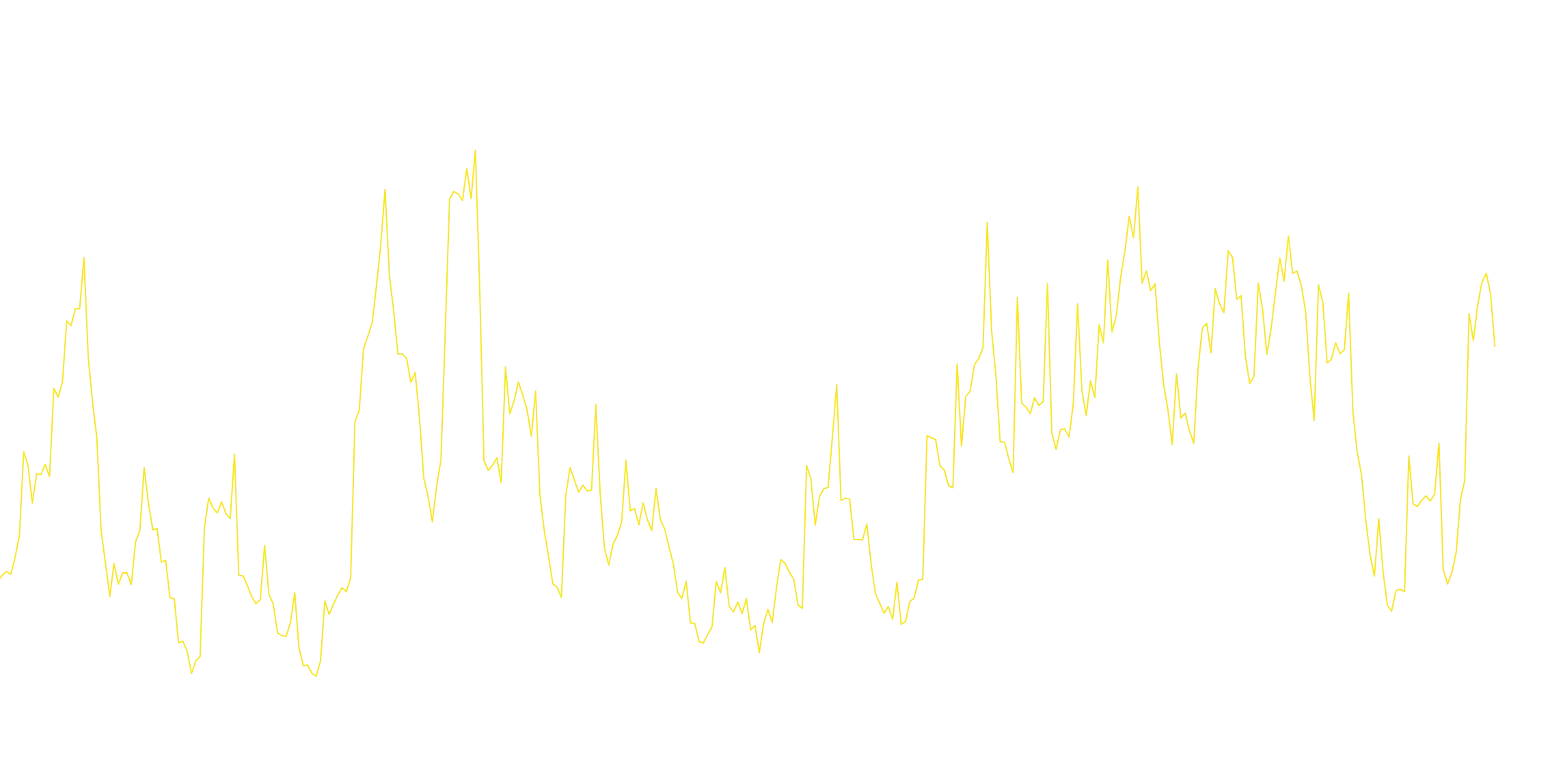 My Custom PS Test ADR 1image