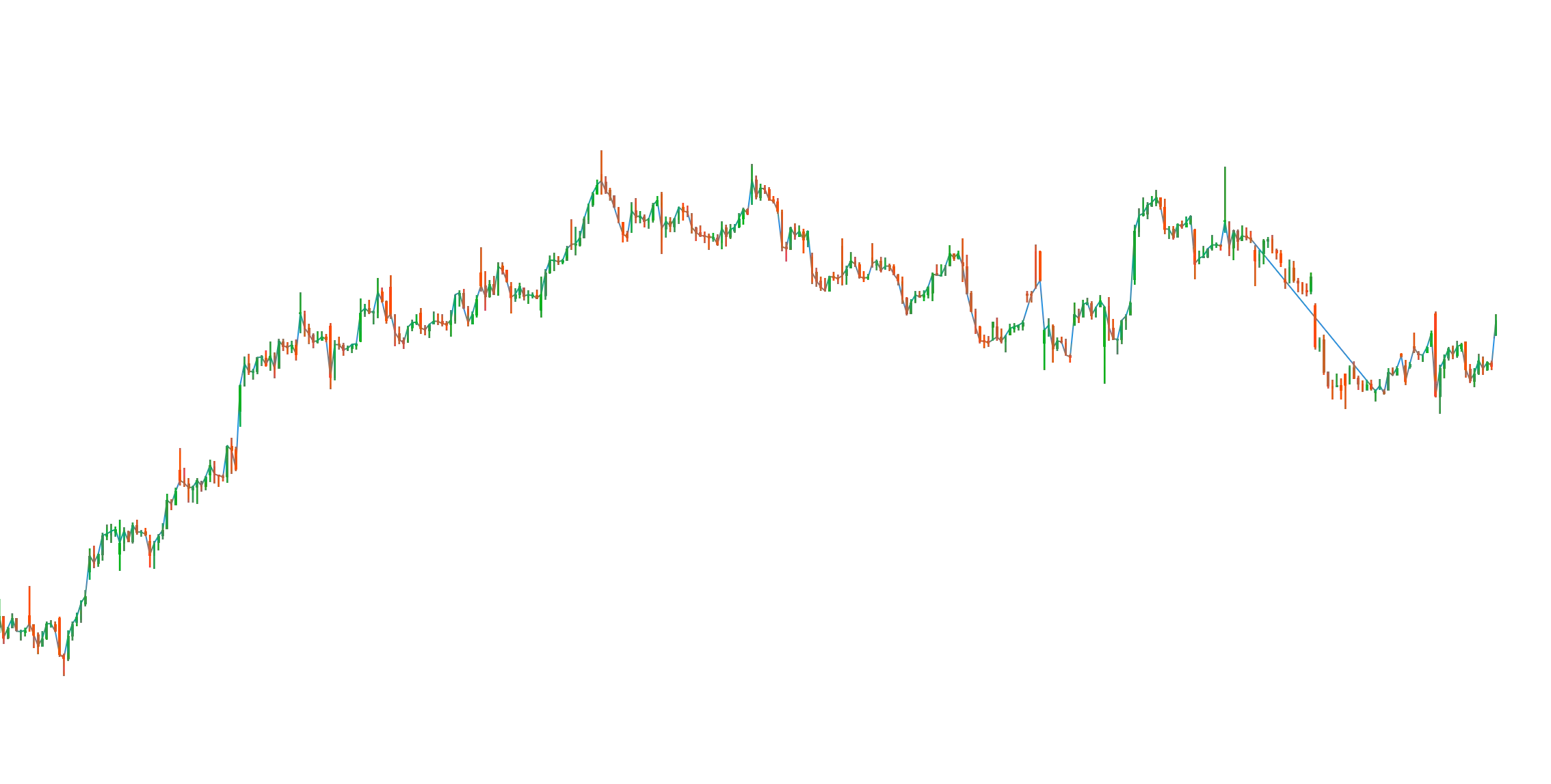 My Custom My Ind test admin 2image