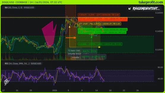 Free post from dev feature branchimage