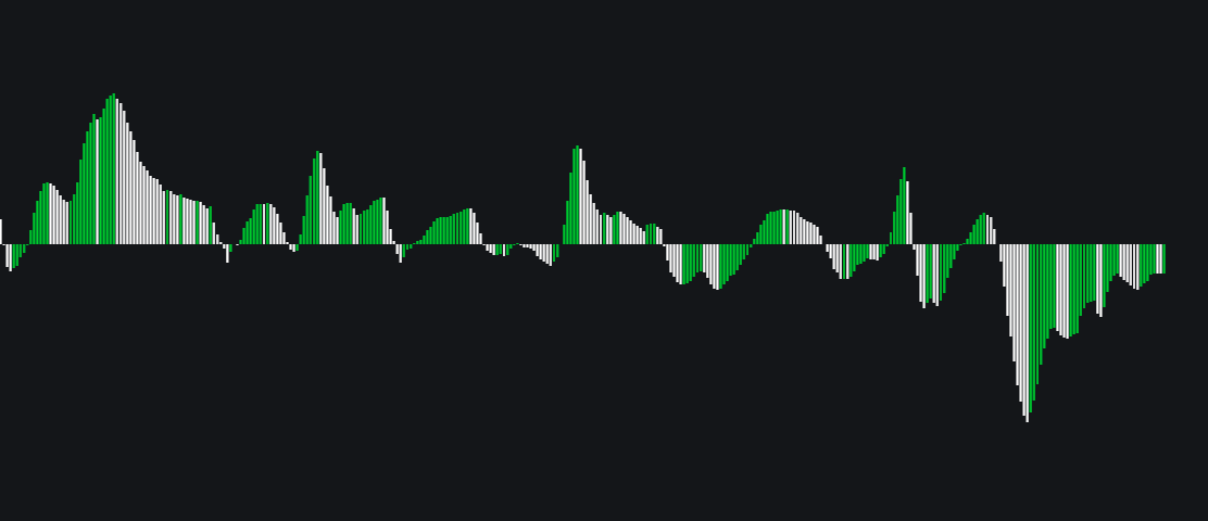 My Ind AO Test RGBAimage