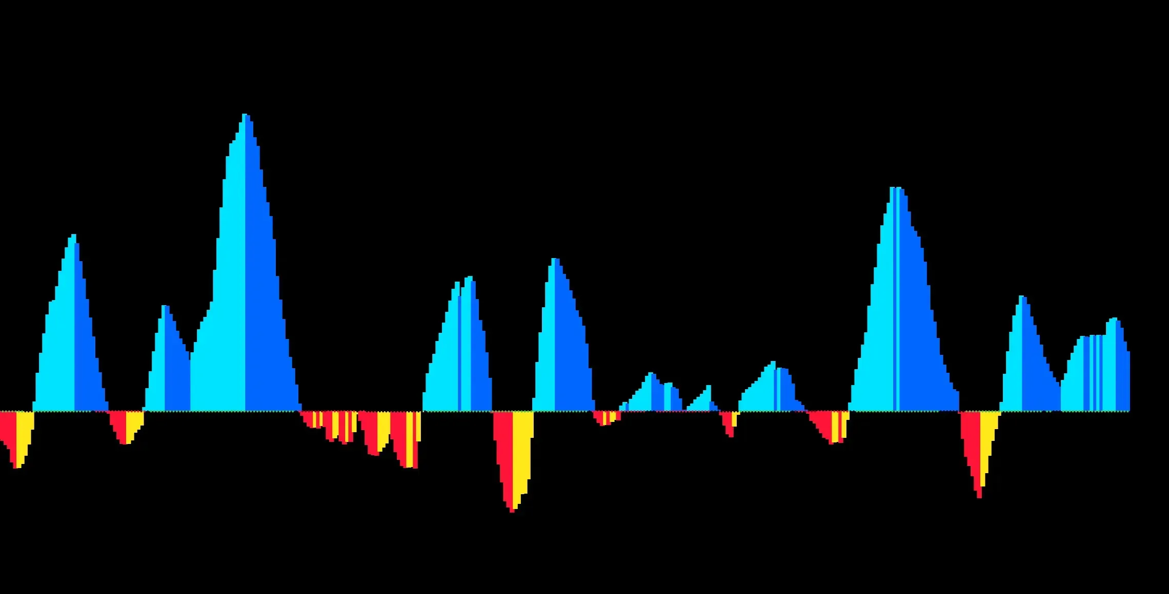 TTM Squeeze Pro [BLC]image