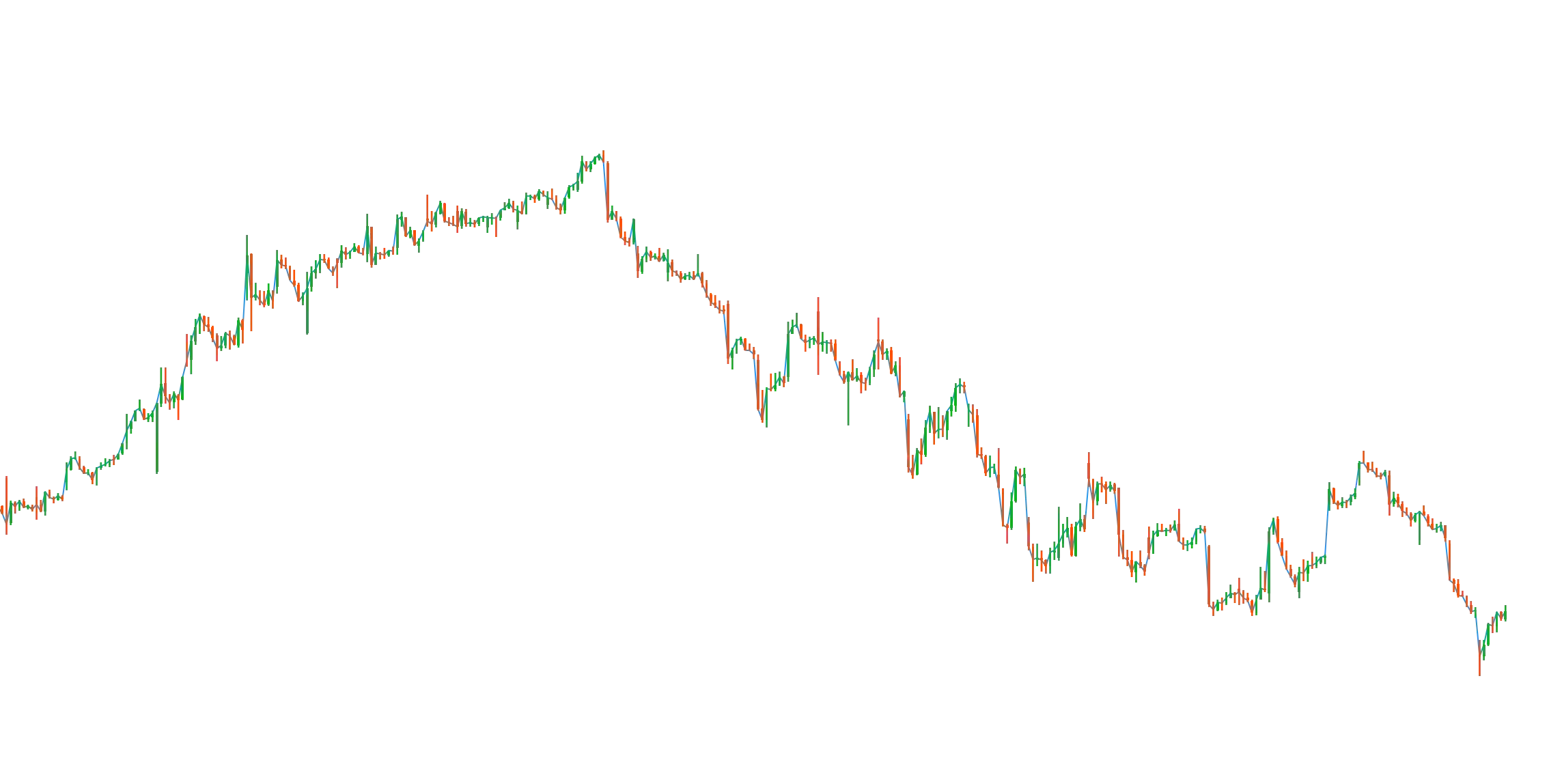 marketplace test alena 1 04image