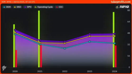 fin chart 18.03.25image