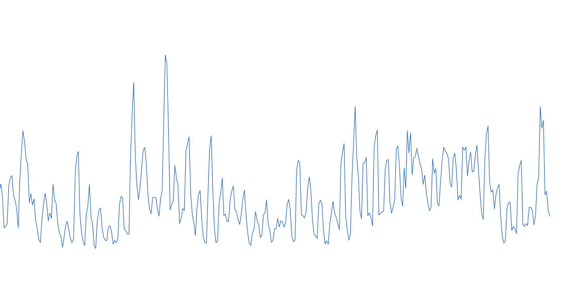 My Custom My Custom PS Test ADR 2image