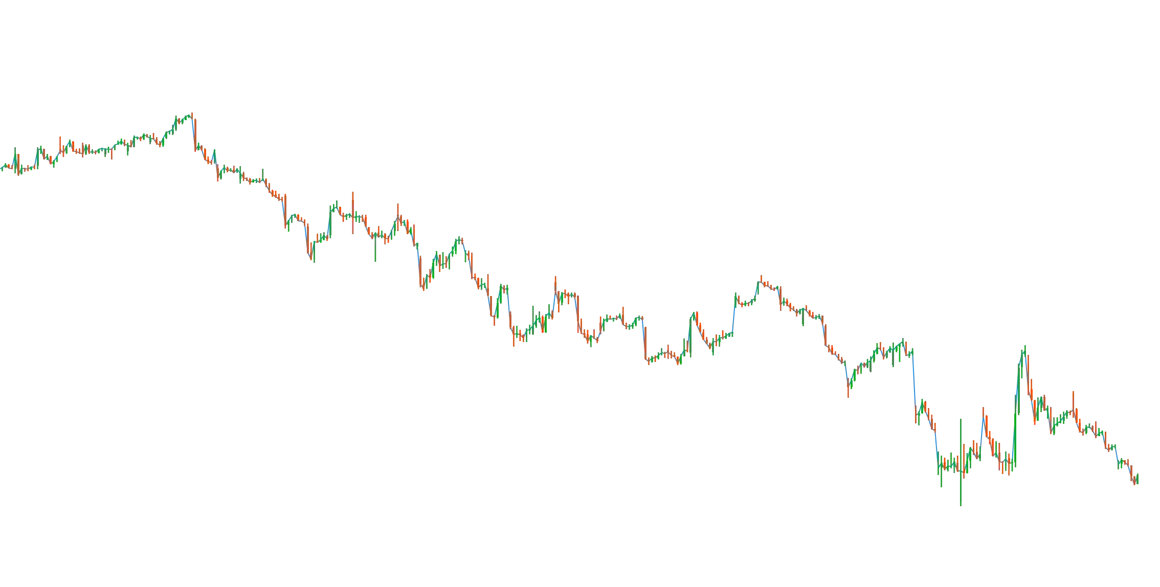 sldxh_indicatorimage