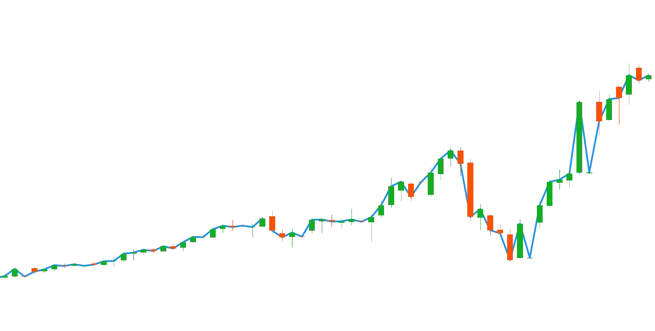 My Ind custom TFimage