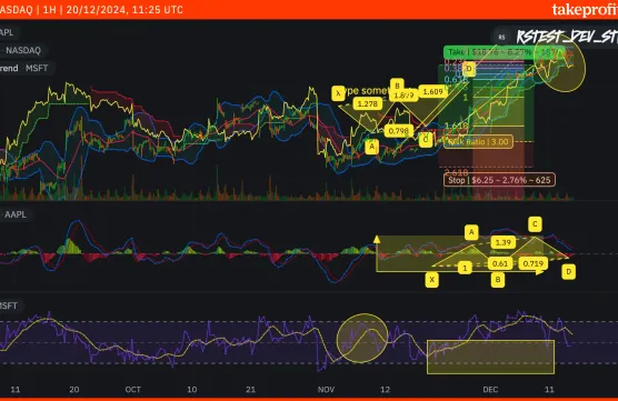 Безделье это игрушка дьяволаimage