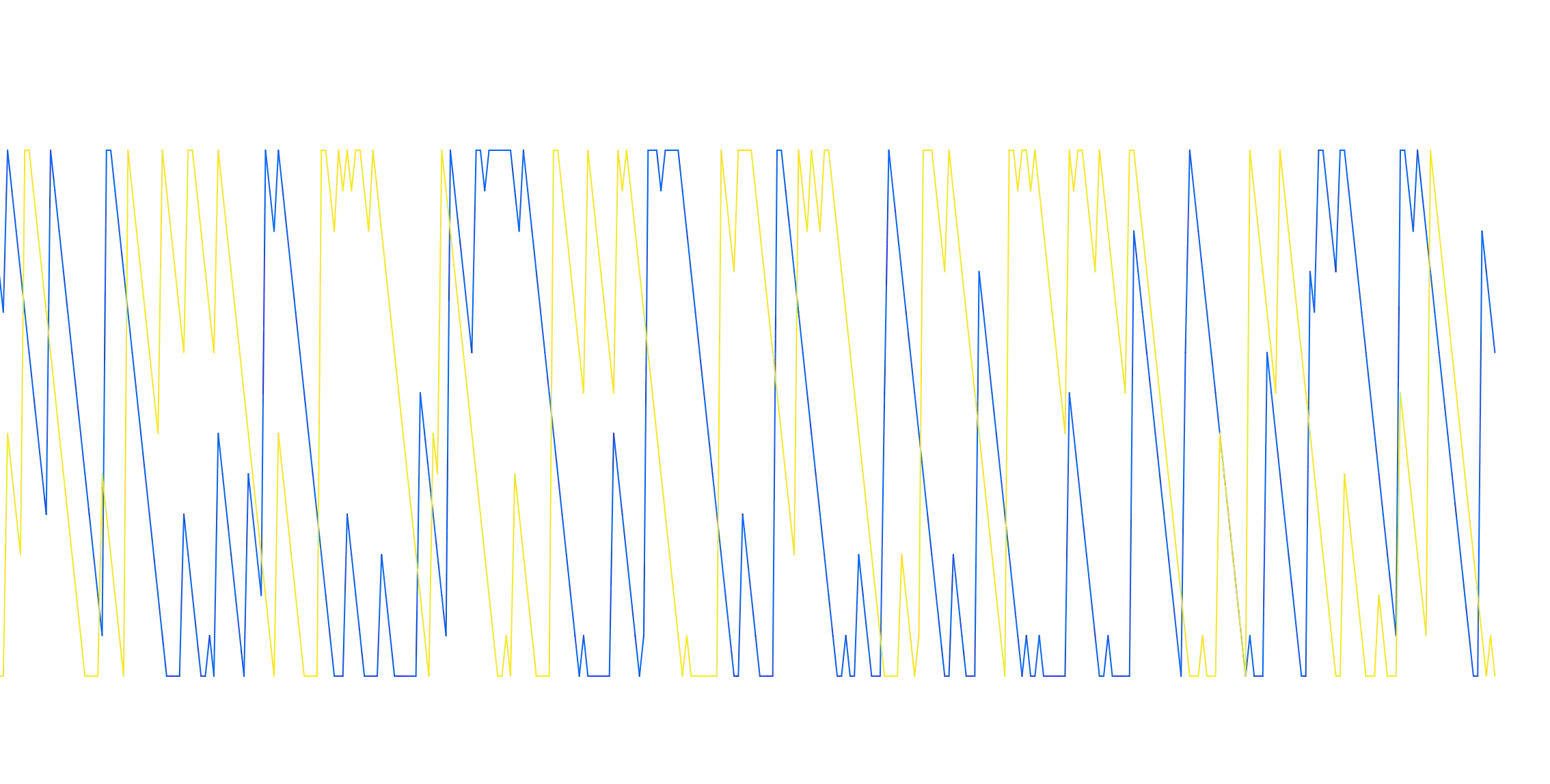 My Custom Aroon(4)image