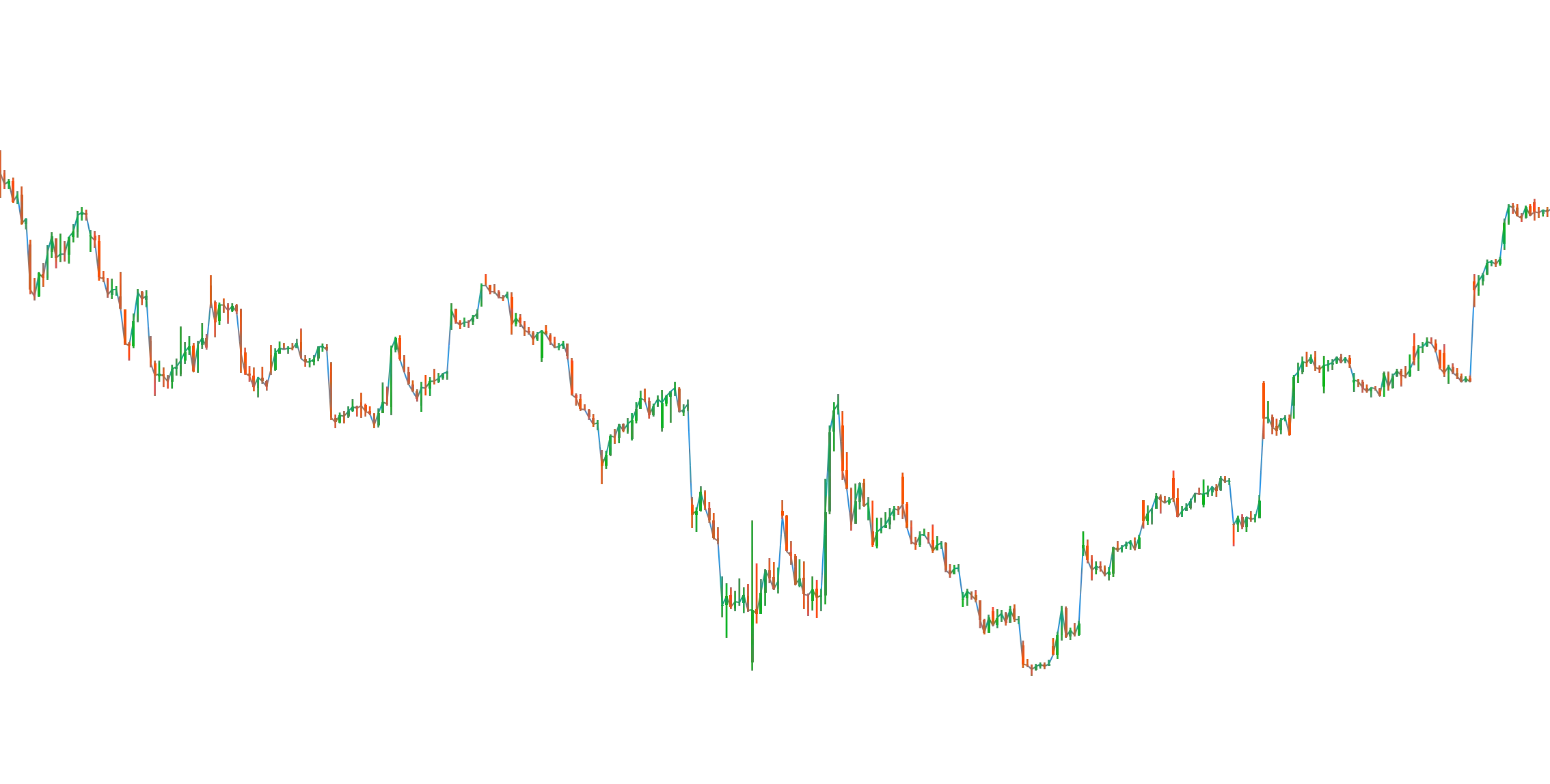 My Ind_dokanekiimage