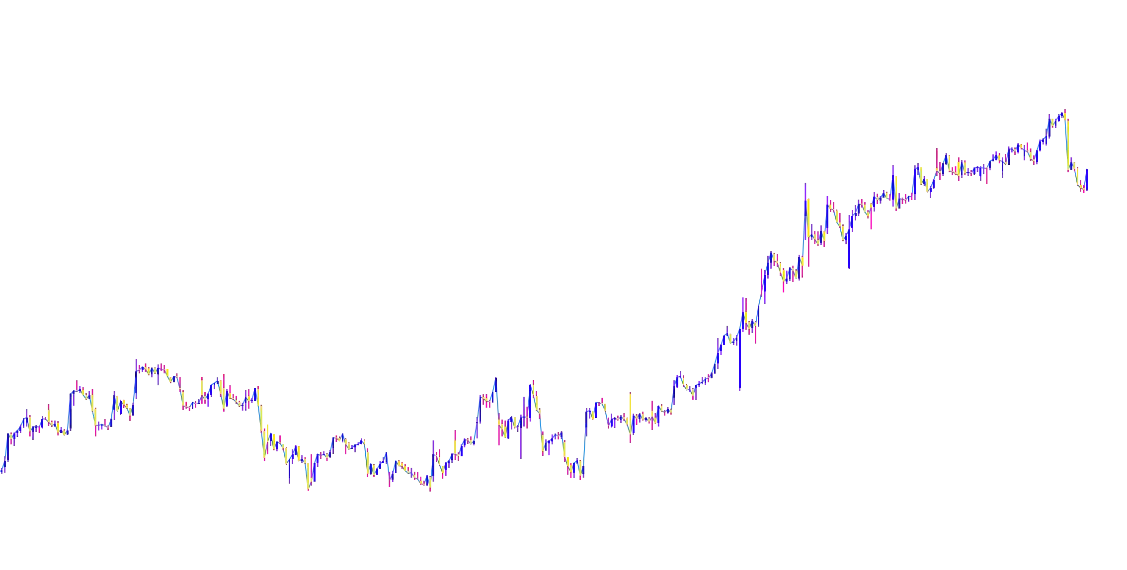 My Custom My Ind(5)image