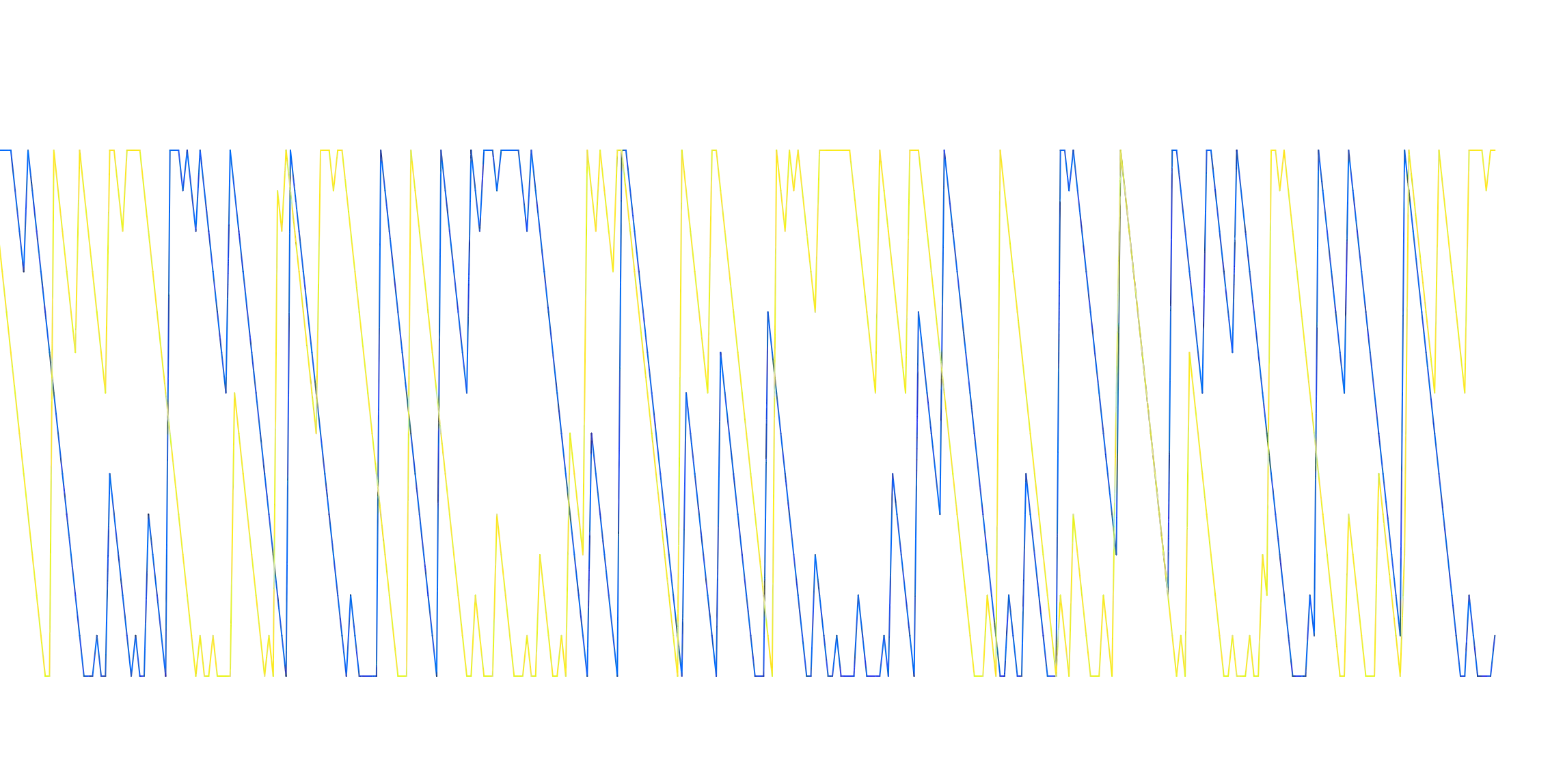 My Custom My Custom Aroonimage