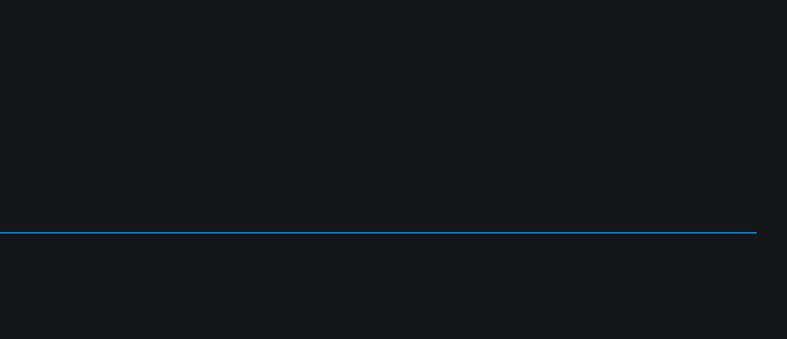E2E indicator publish 1790092478294image