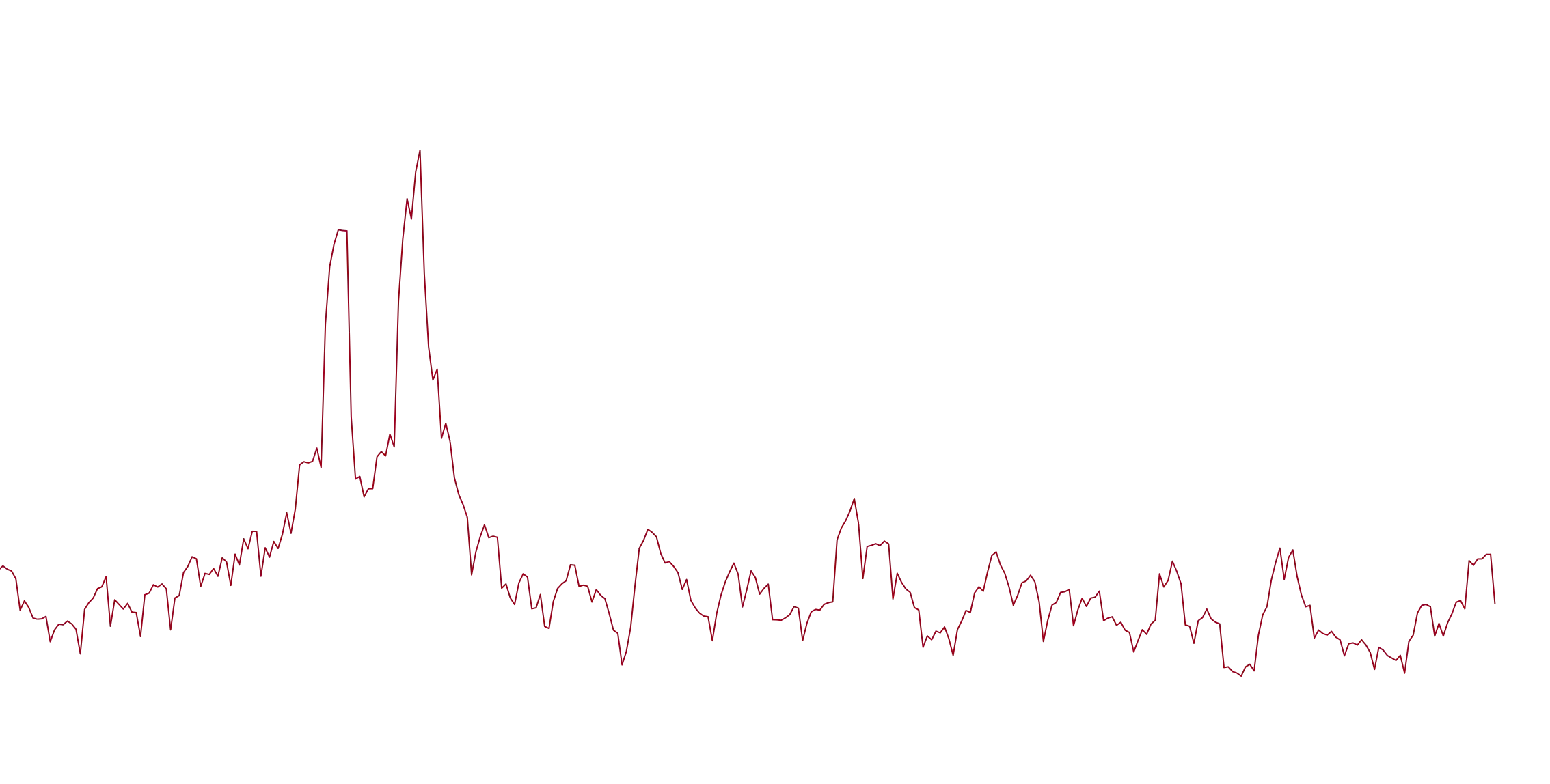 Custom PS Test ADR v2image