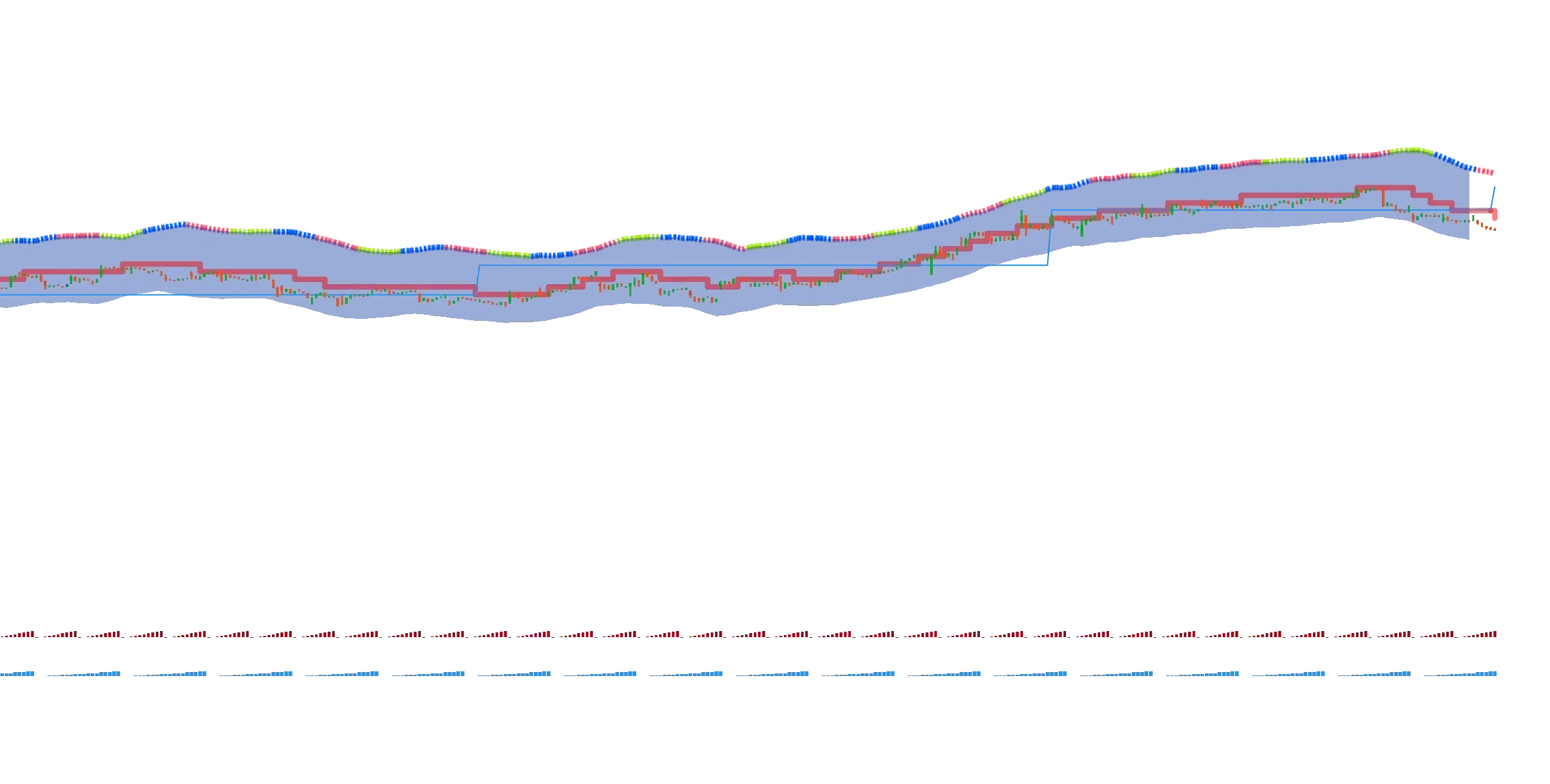 Litmus QA Indieimage