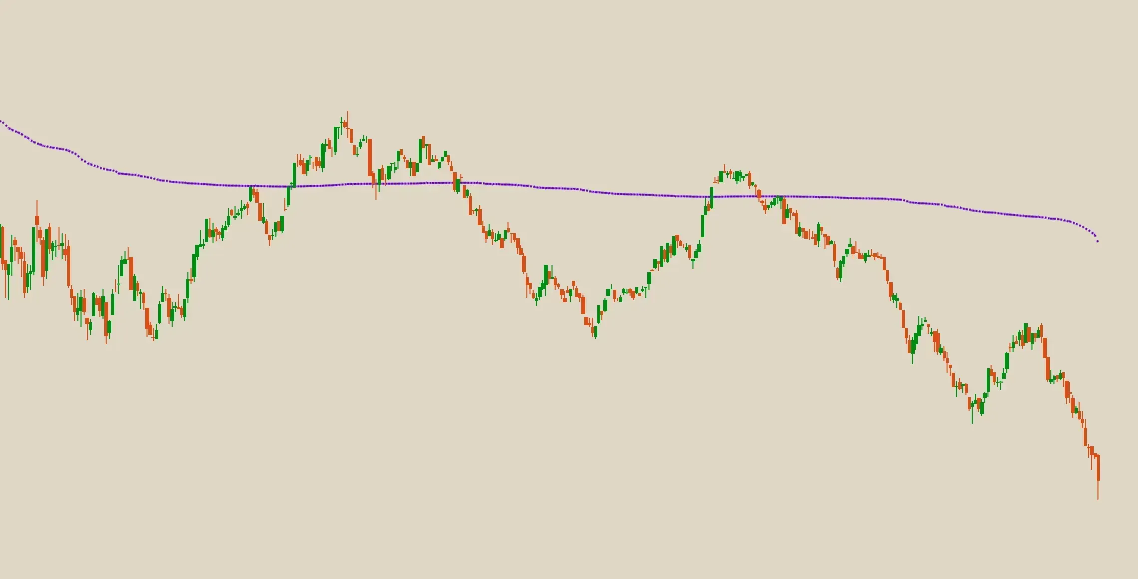 My VWAP Light Themeimage