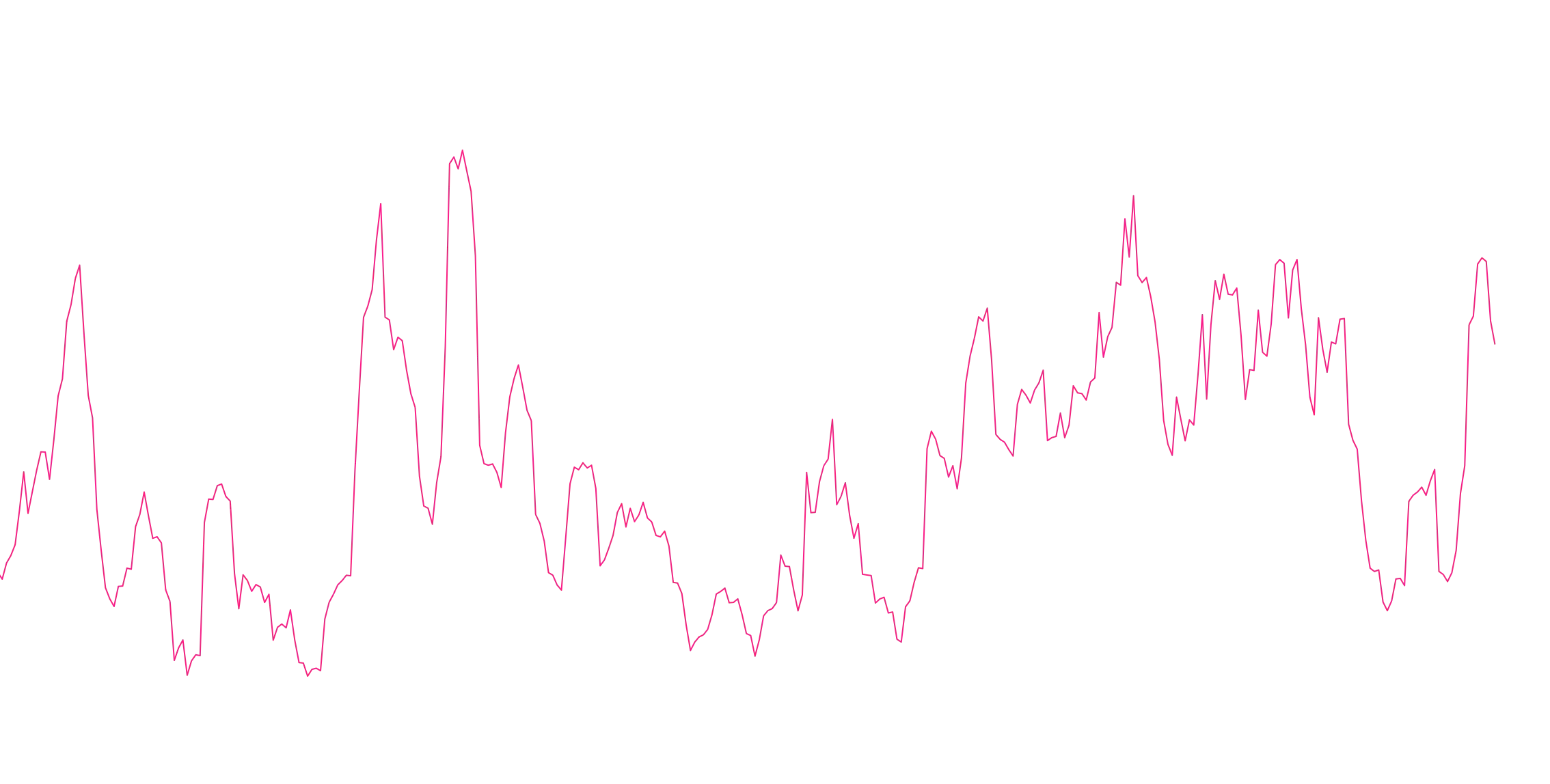 My Custom PS Test ADR 10image