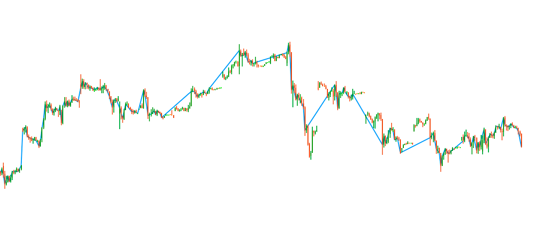 Test TC-1043_Ros Indie_21.10.2025_1_Harmony of Digital Streams: The Synergy of Data, Algorithms, and Emotion in the Age of Artificial Intelligence, Uniting the Dynamics o, Analytics to Visualize the Evolution. Through the Prism of Informational Chaosimage
