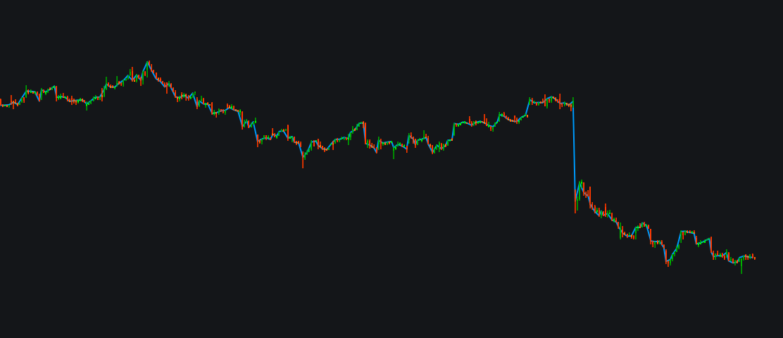 My Indie_Ros_Freeimage