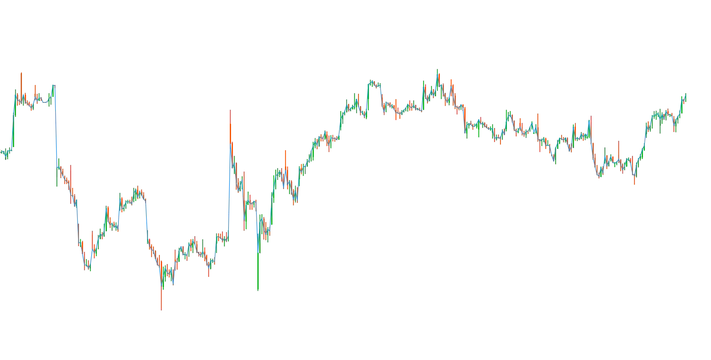 marketplace test sep 17 v3image