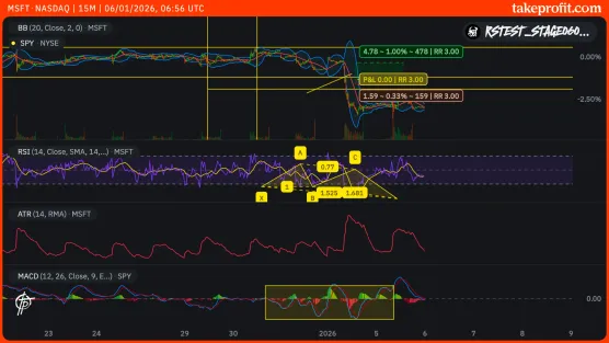 Paid Post from dev feature branchimage