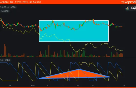 chart fin fix delete current column set screenerimage