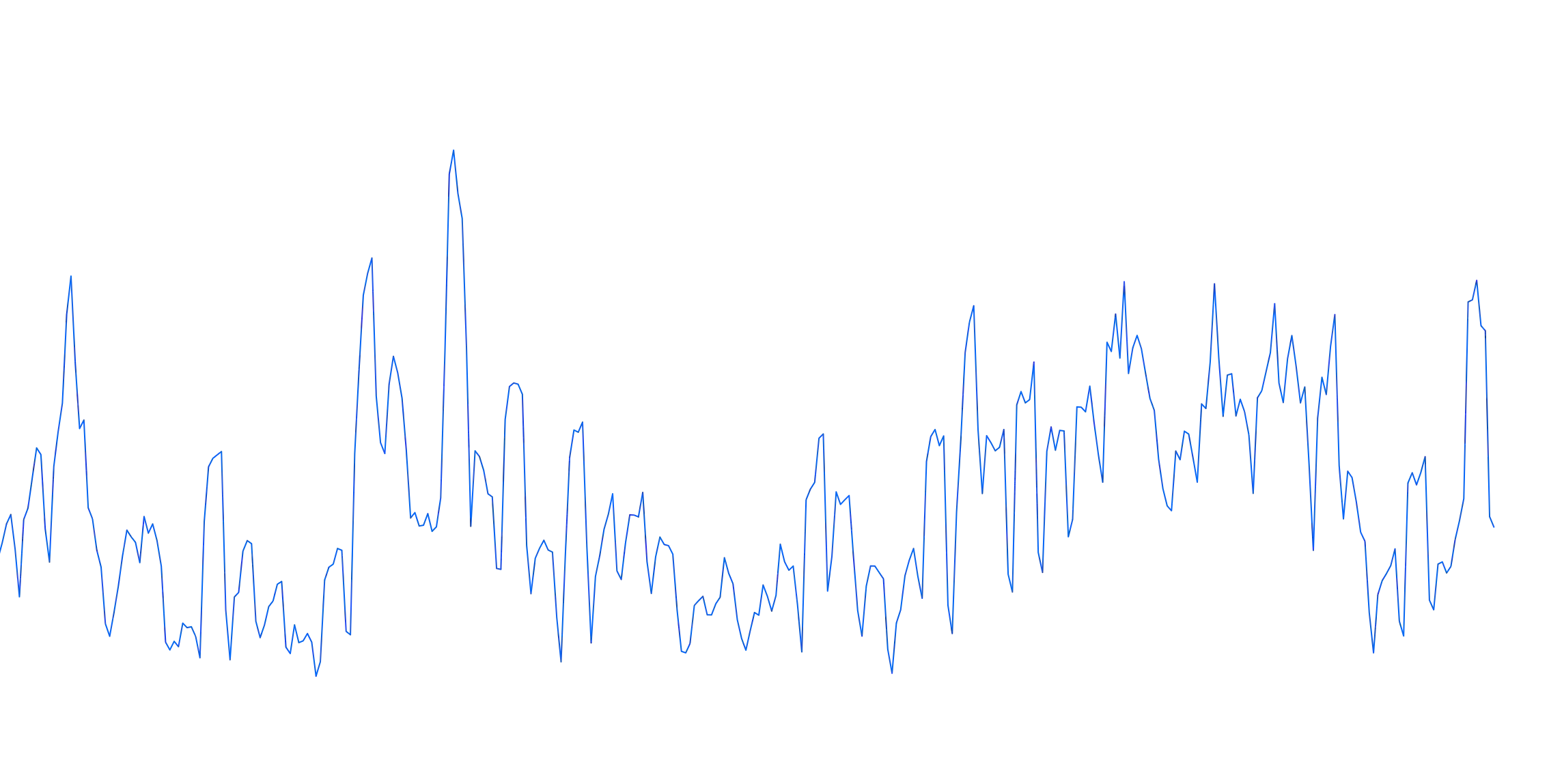 My Custom PS Test ADR 7image