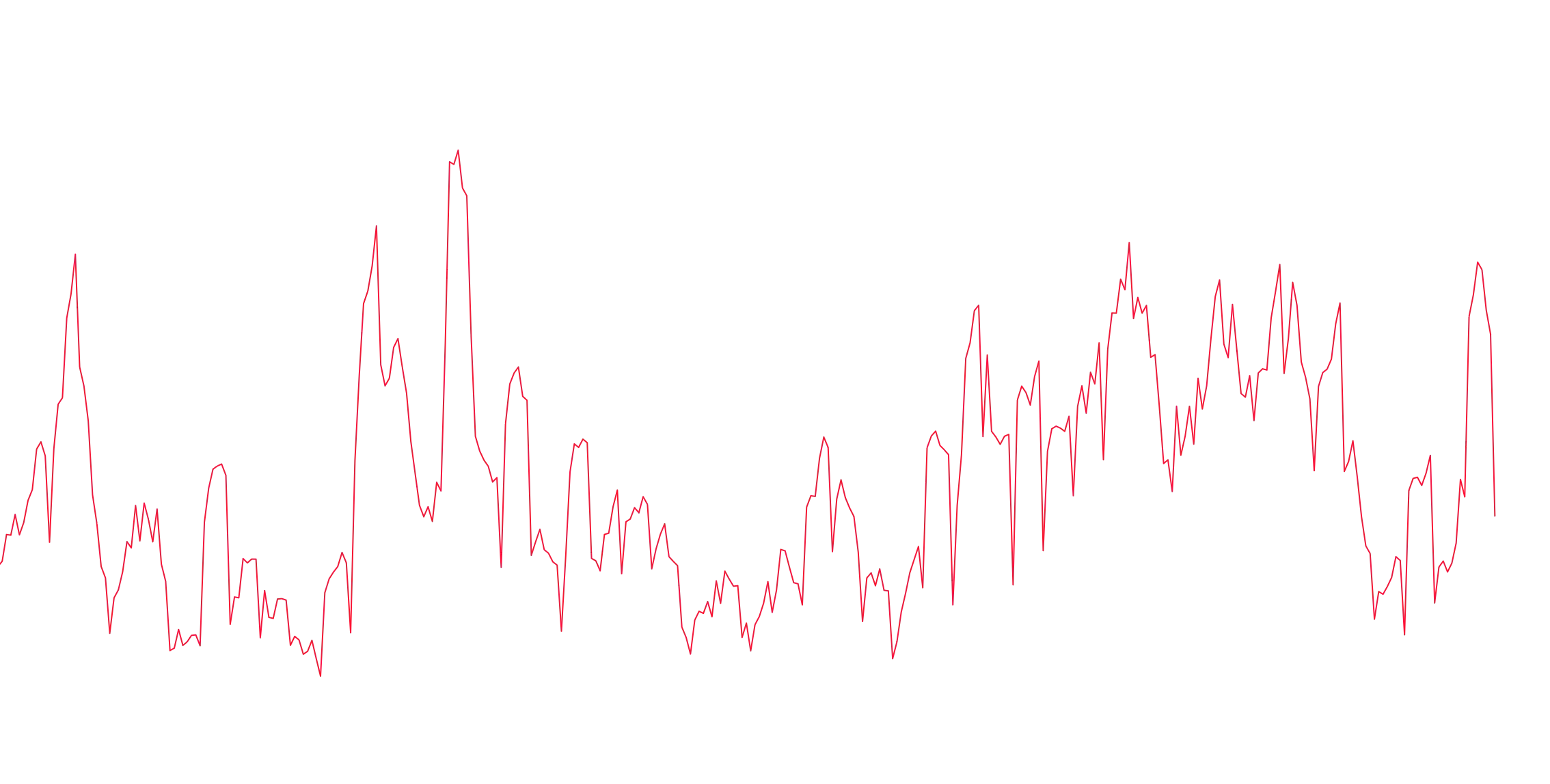 My Custom PS Test ADR 5image