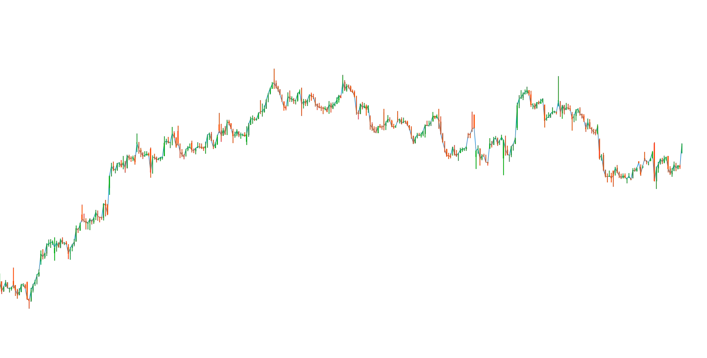 My Custom My Custom My Ind test admin 3image