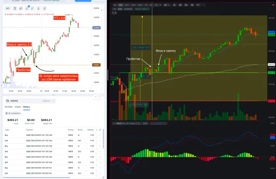 Post with Image tp-4601image