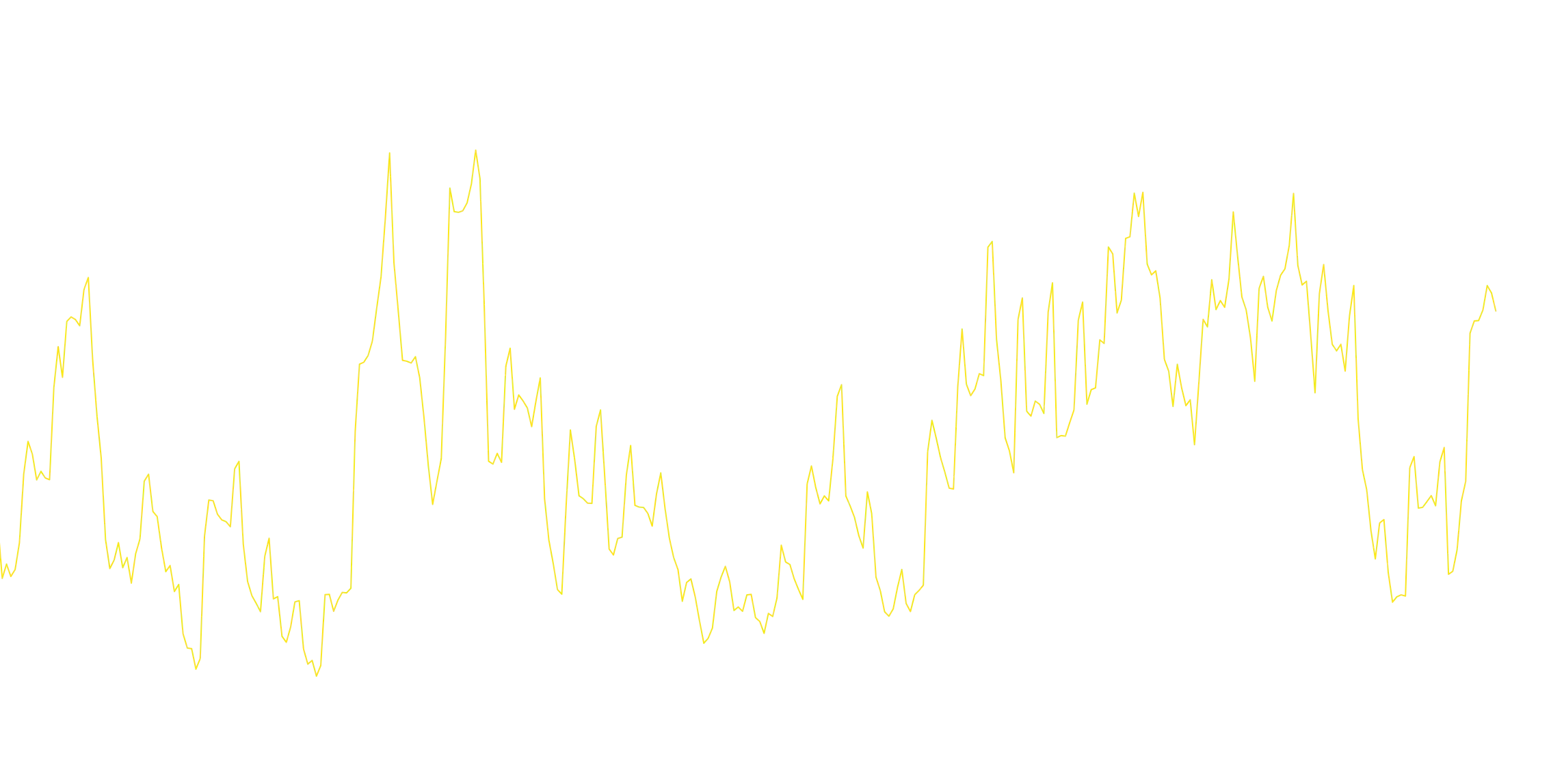 My Custom PS Test ADR 8image