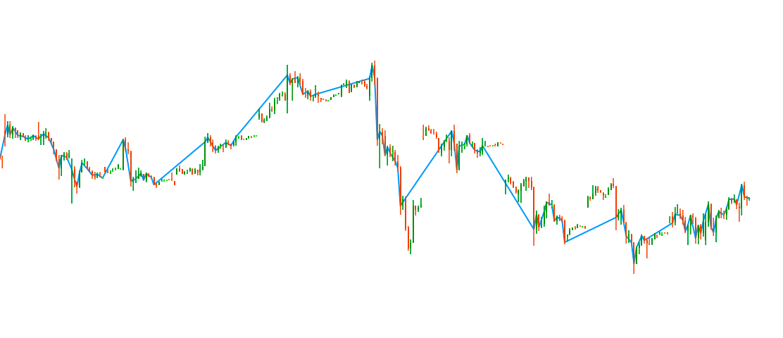 Test TC-1043_Ros Indie_20.10.2025_Harmony of Digital Streams: The Synergy of Data, Algorithms, and Emotion in the Age of Artificial Intelligence, Uniting the Dynamics of , Analytics to Visualize the Evolution. Through the Prism of Informational Chaosimage