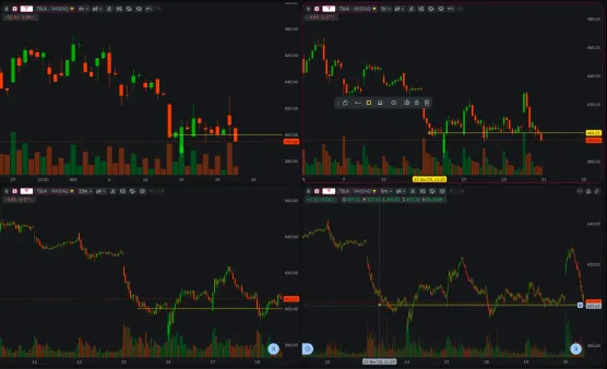 Paid Post With Imageimage