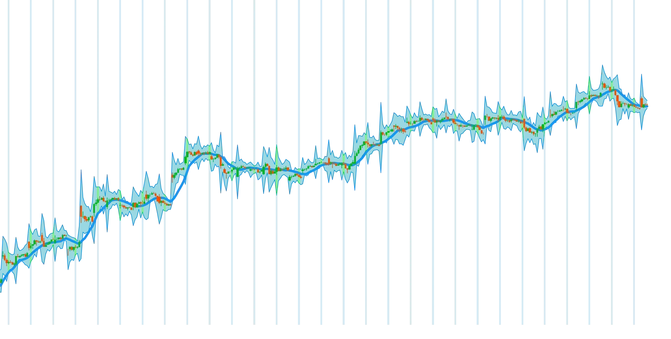 default color 4 fills and background (Copy)image