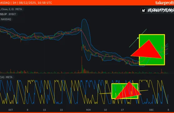 5322 chart % scaleimage