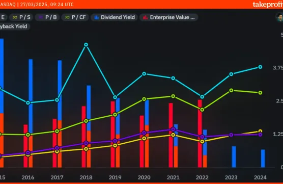 tp-3582-patterts-labels-shift-bug finimage