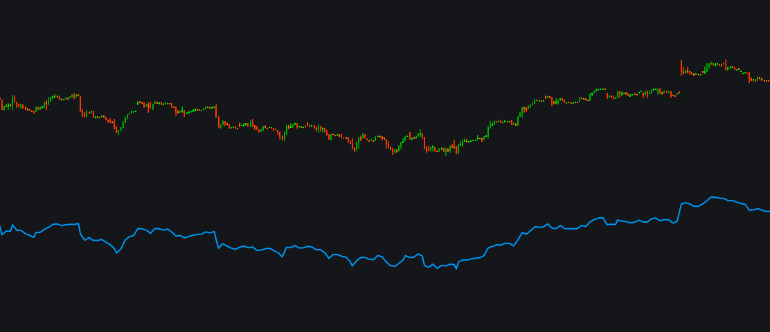 My Ind. test extendedimage