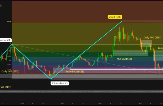 Wall Street’s E-Trading Boom Adds Fuel to Private-Debt Crazeimage