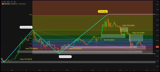 Wall Street’s E-Trading Boom Adds Fuel to Private-Debt Crazeimage