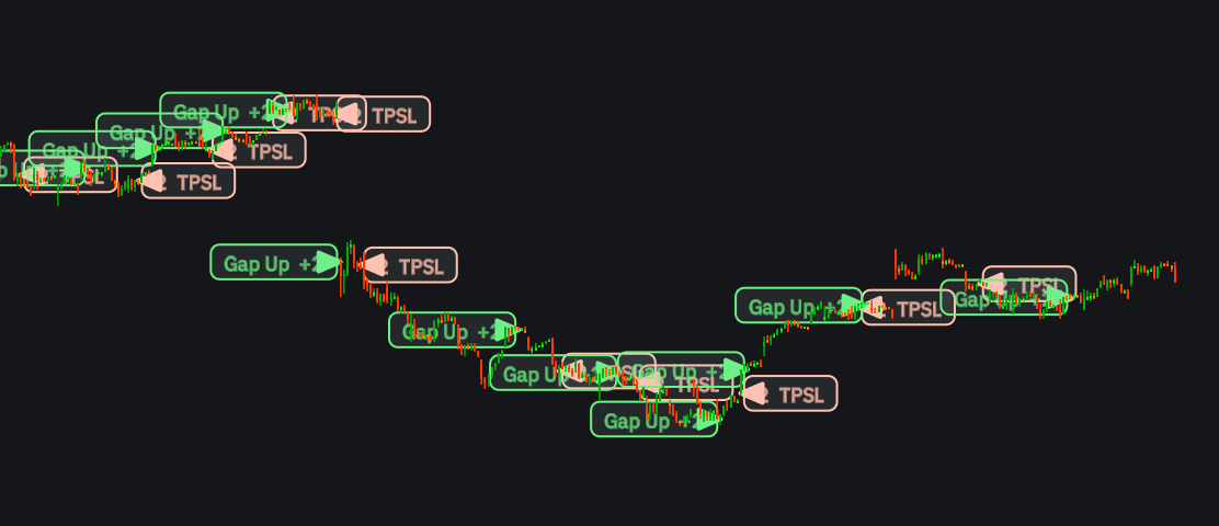 My Momentum Strategyimage