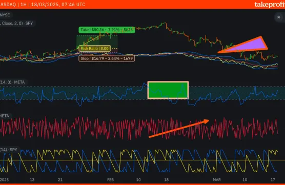 fix platform freeze when canceling indicator pane movementimage
