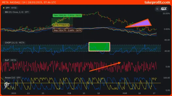 fix platform freeze when canceling indicator pane movementimage