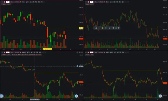 Some post about TakeProfit Inc by ChatGPTimage