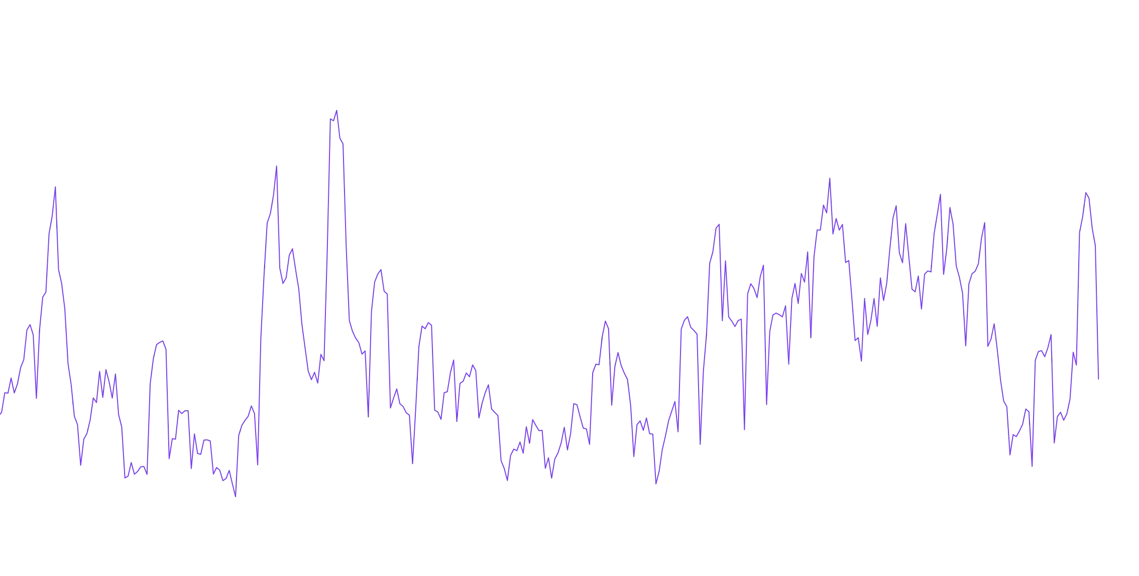 My Custom PS Test ADR 9image